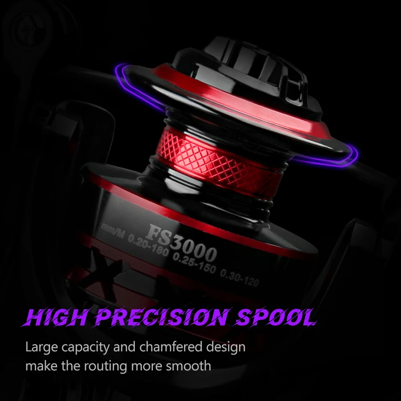 DEUKIO Fishing Reel 2000-7000  – Reel Spare Spool recenzja i cena
