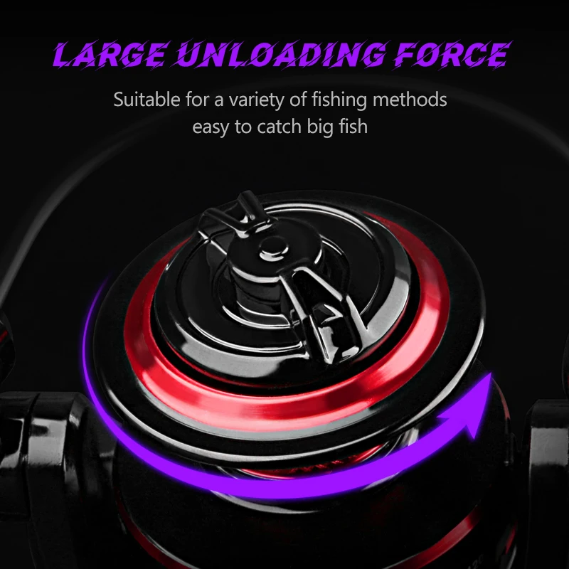 DEUKIO Fishing Reel 2000-7000  – Reel Spare Spool recenzja i cena