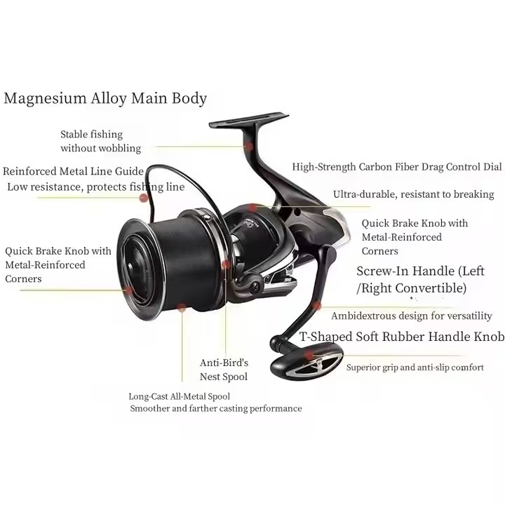 Fishing Reel Carp New  Body 12 – Reel Spare Spool recenzja i cena