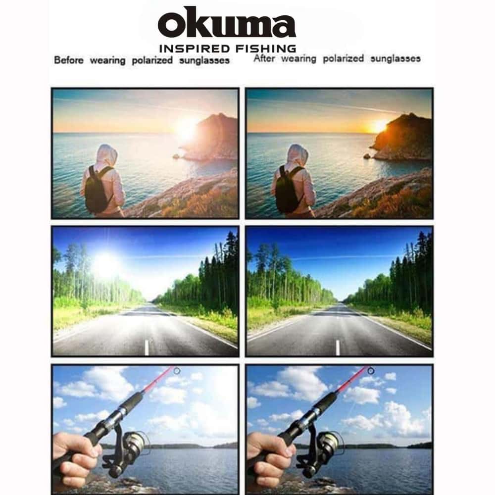 New Okuma Glasses for Men Wome – Surf Reel recenzja i cena