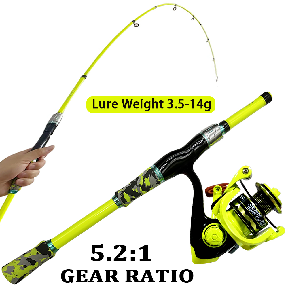 Spincasting Fishing Rod Combo  – Spincast Reel recenzja i cena