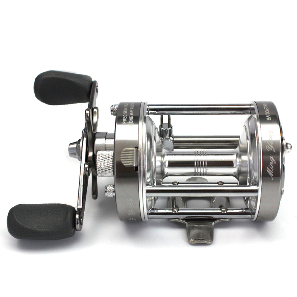 40#-60# Strong Trolling Reel R – Trolling Reel recenzja i cena