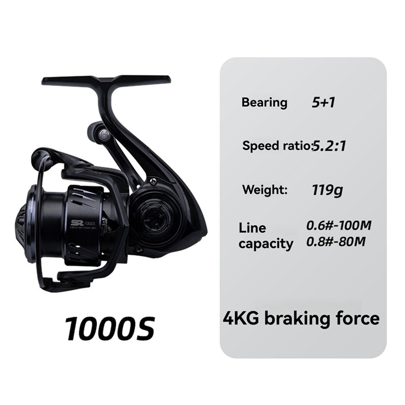 A98I-Waterproof 1000S Ultra Li – Fly Reel recenzja i cena