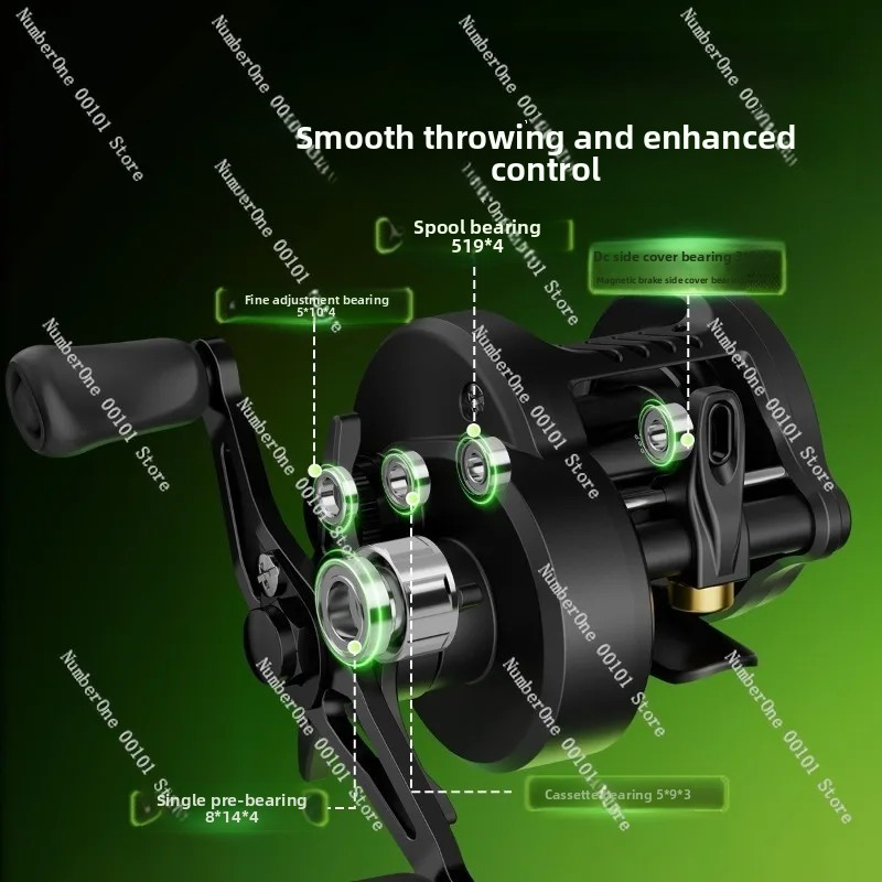 Electronic Magnetic Brake Fish – Conventional Reel recenzja i cena