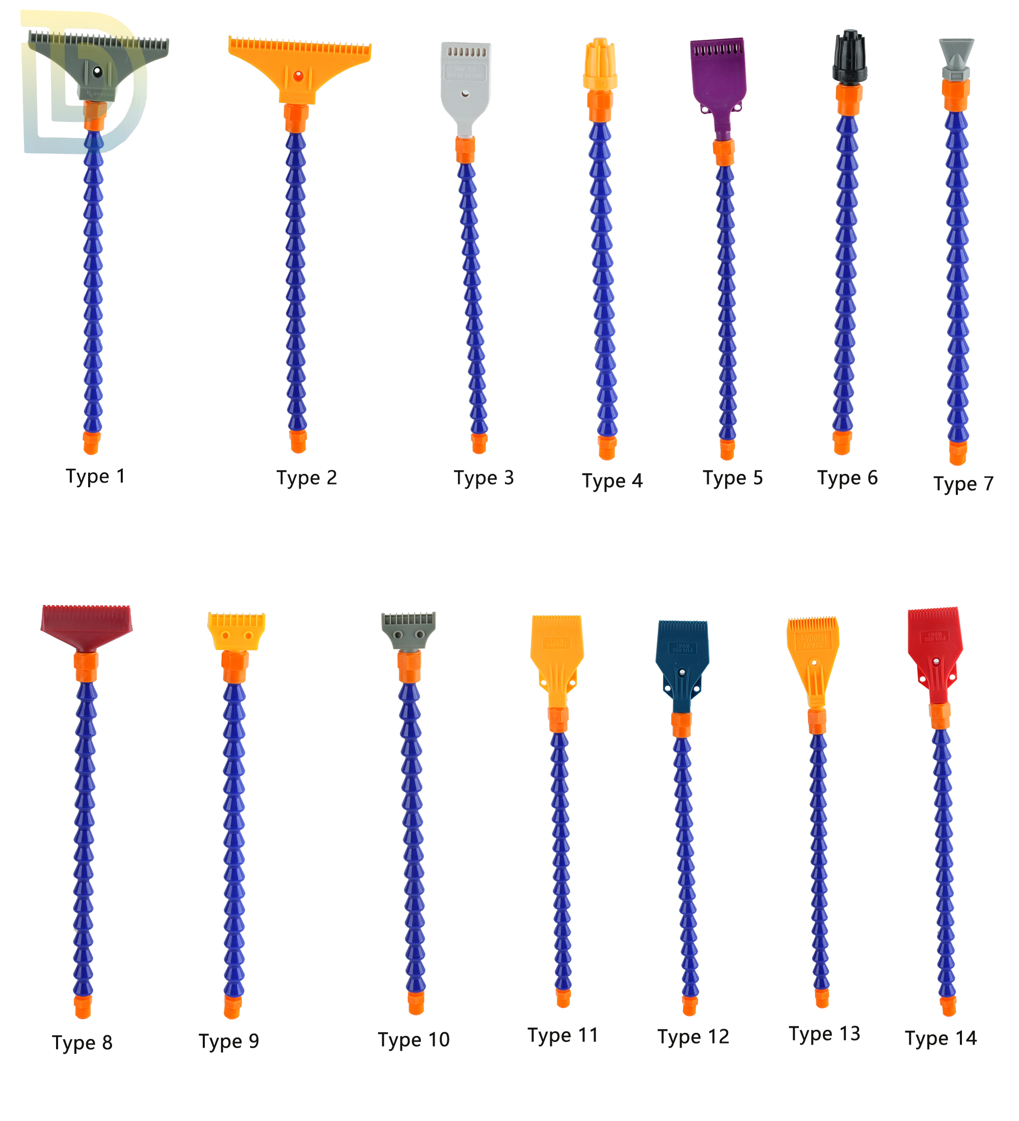 14 Types Flexible Coolant Hose – Reel Oil recenzja i cena