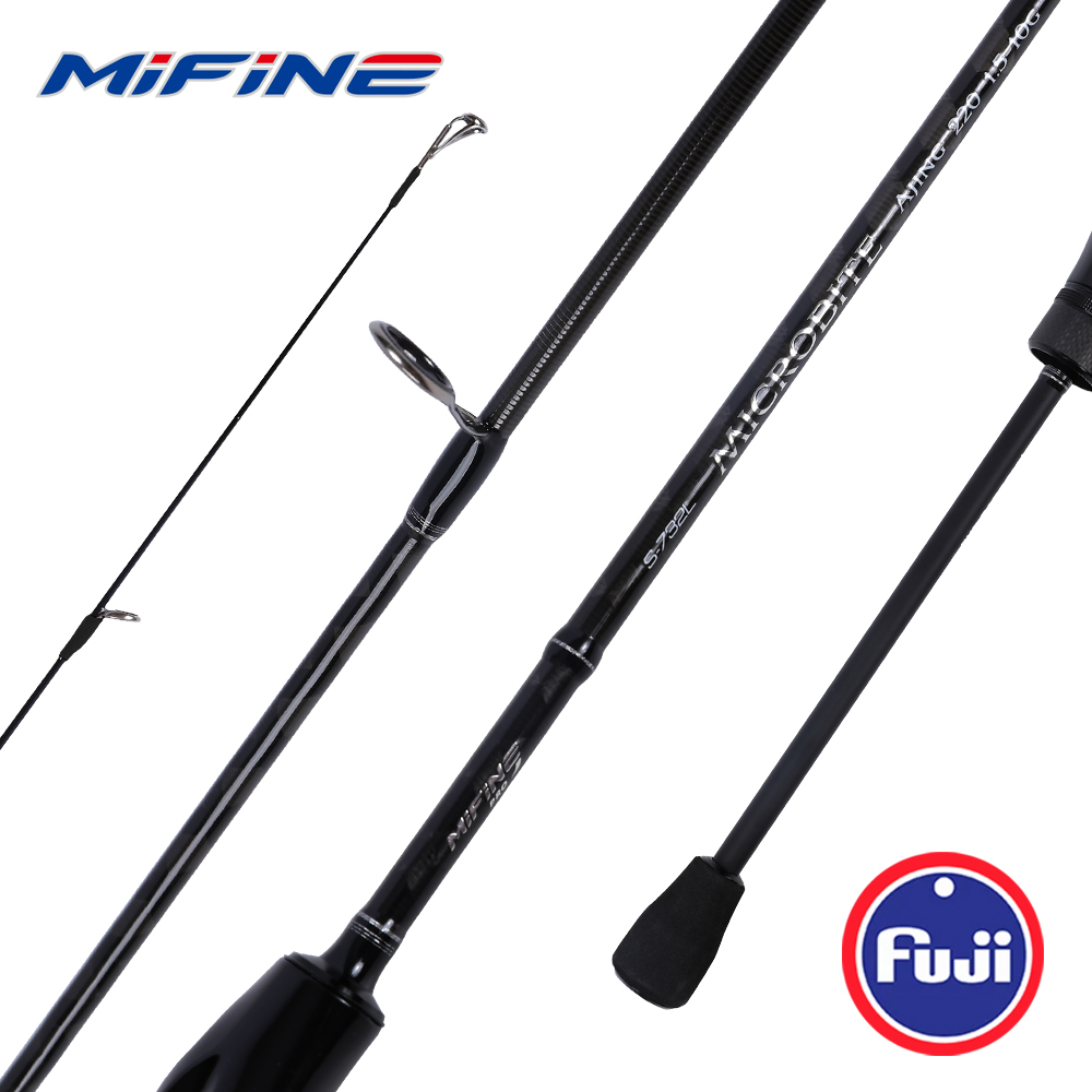MIFINE MICROBITE Ajing Spinnin – Trolling Reel recenzja i cena