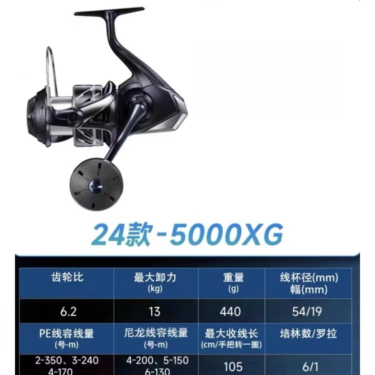 100% Original 2024 SHIMA STRAD – Spinning Reel recenzja i cena