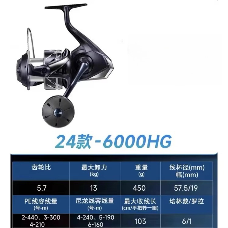 100% Original 2024 SHIMA STRAD – Spinning Reel recenzja i cena