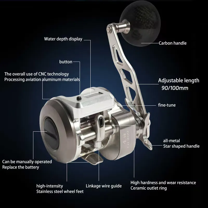 New Ryobi metal slow trolling  – Trolling Reel recenzja i cena