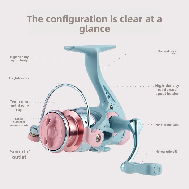 Macaron Color Spinning Fishing – Ice Fishing Reel recenzja i cena