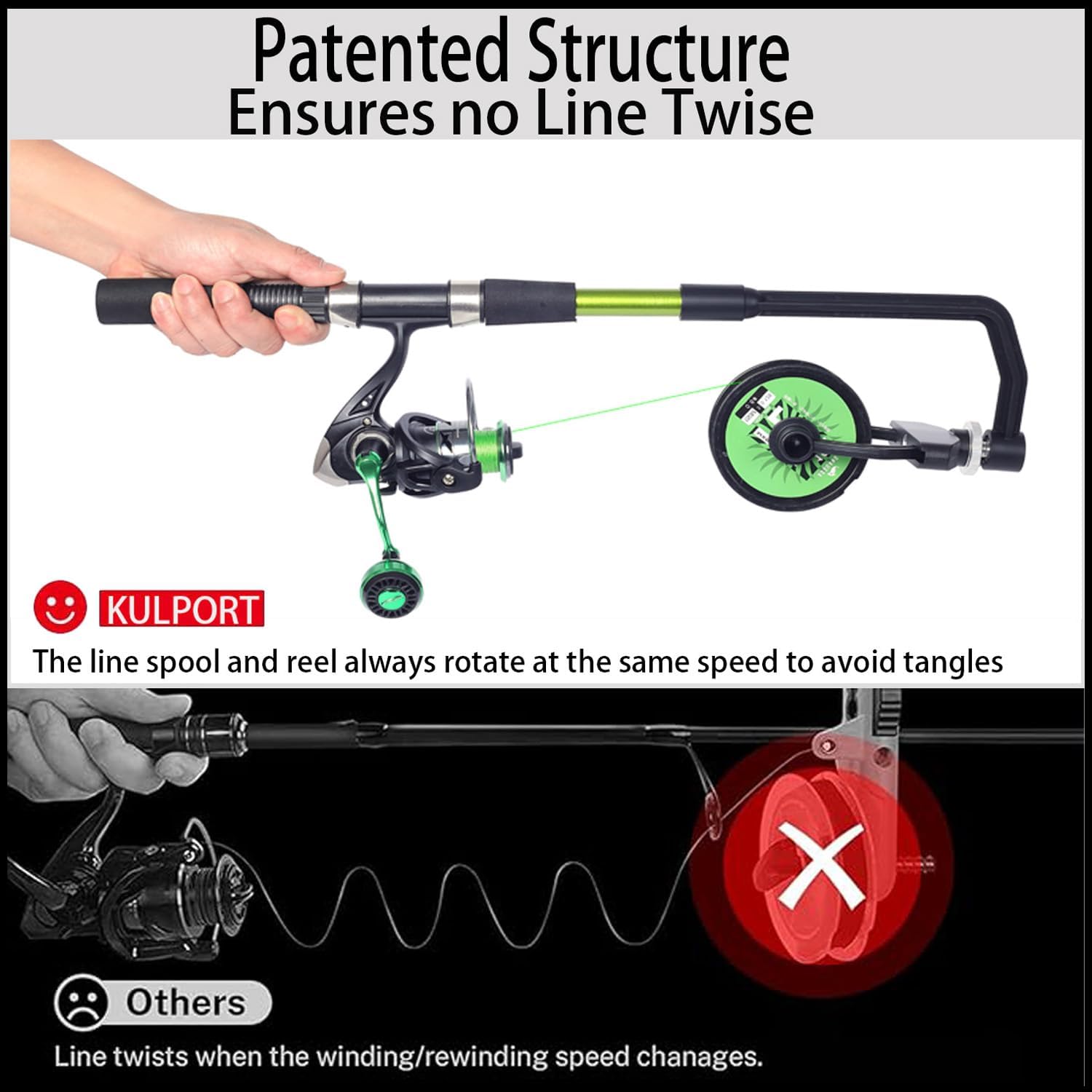 Fishing Line Spooler, Adjustab – Trolling Reel recenzja i cena