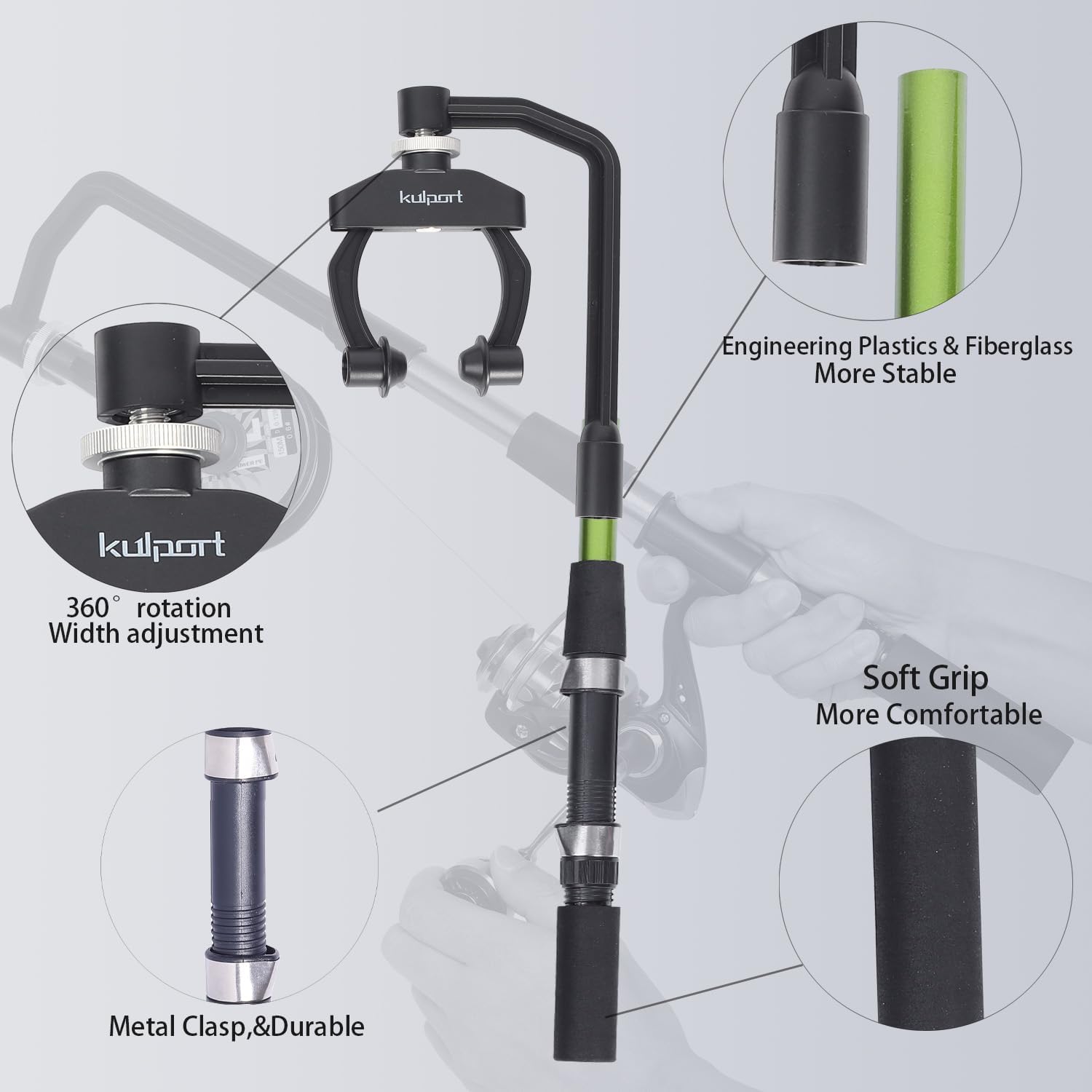 Fishing Line Spooler, Adjustab – Trolling Reel recenzja i cena