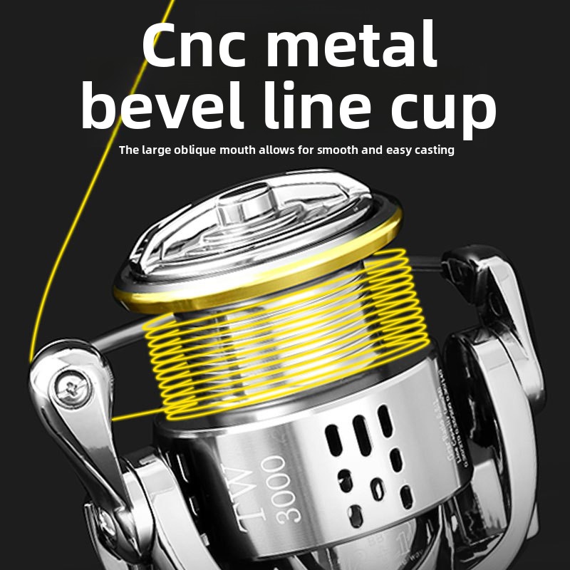 Full Metal Spinning Fishing Re – Ice Fishing Reel recenzja i cena