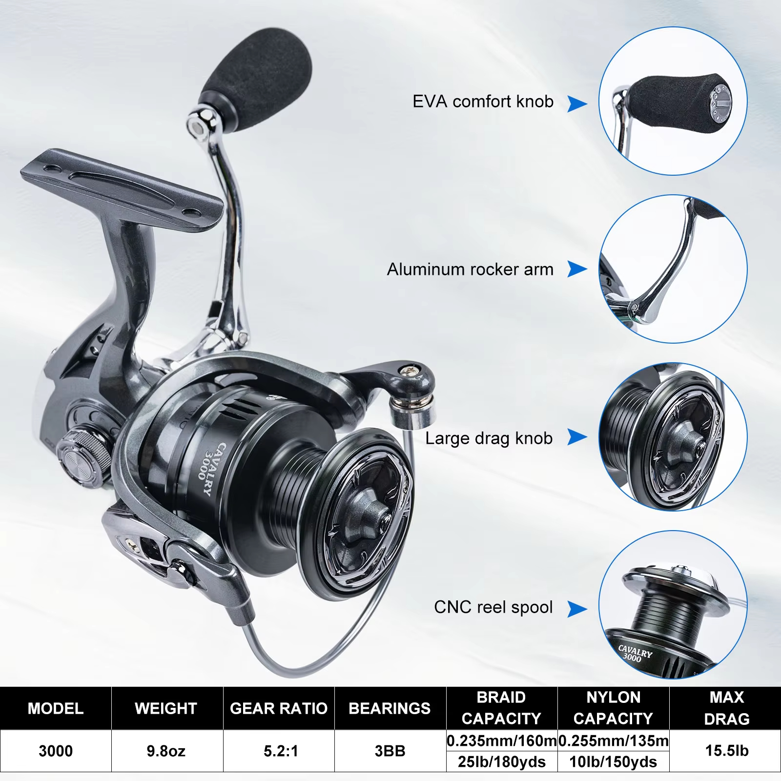 Goture Fishing Telescopic Rod  – Reel Bag recenzja i cena