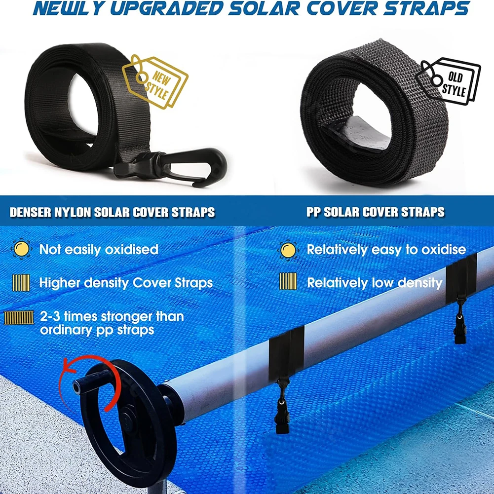 For Swimming Pool Solar Cover  – Reel Cover recenzja i cena
